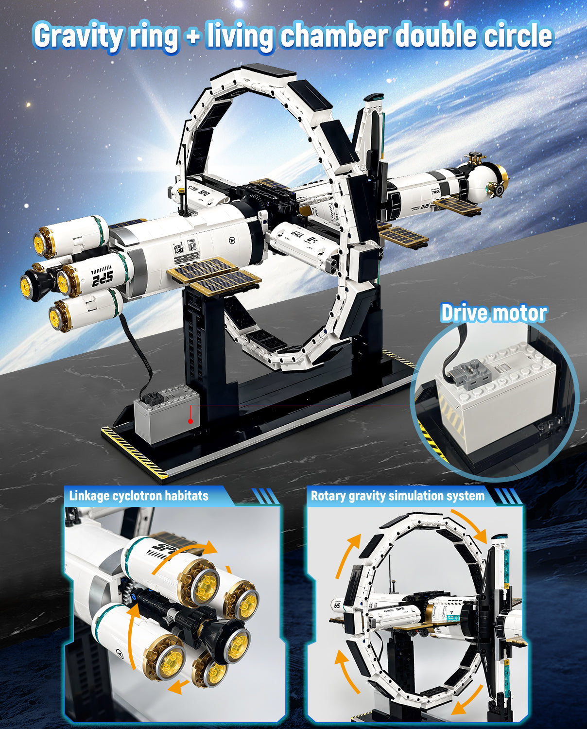 Electric International Space Station Building Kit, Collectible Display Model (2221 Pcs)