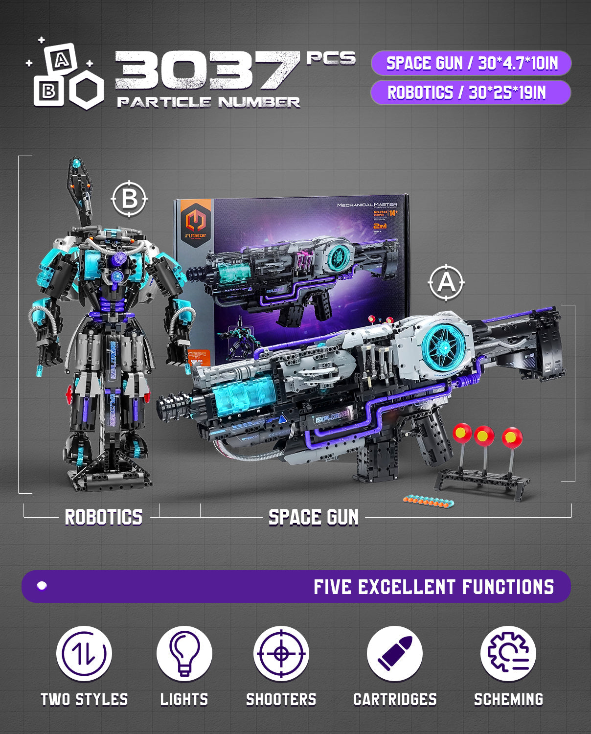 2 in 1 Transforming Electric Space Gun and Robot Building Toy, Futuristic Mechanical Interactions and Lighting Effects (3037 Pcs)